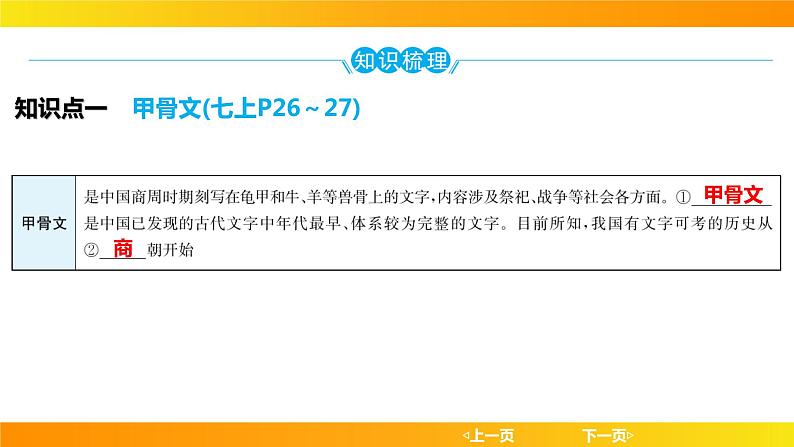 2024年中考历史一轮复习课件：中国古代史2 夏商周时期：早期国家与社会变革第5页