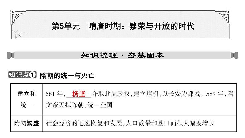 2024年中考历史一轮复习课件：中国古代史5---隋唐时期：繁荣与开放的时代第1页