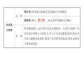 2024年中考历史一轮复习课件：中国古代史5---隋唐时期：繁荣与开放的时代