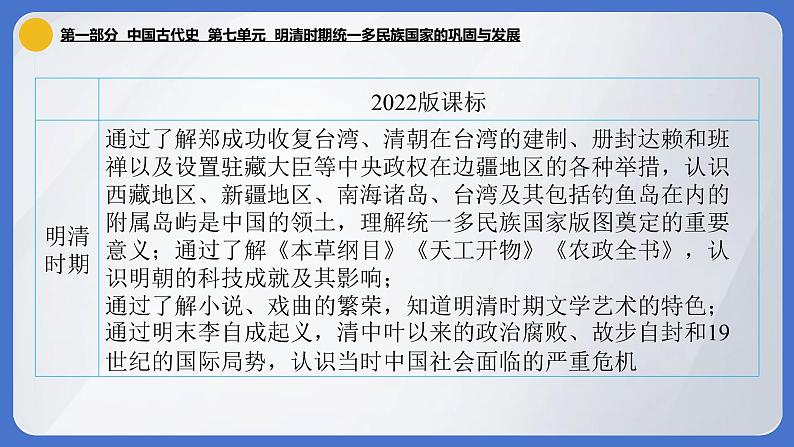 2024年中考历史一轮复习课件：中国古代史7 明清时期统一多民族国家的巩固与发展第6页