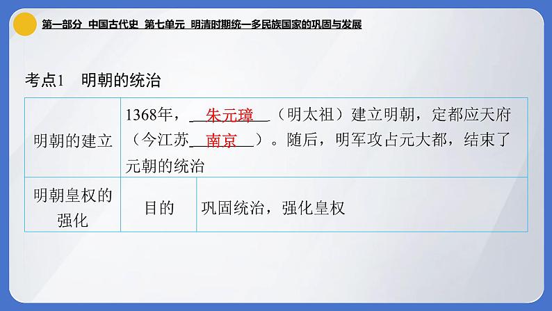 2024年中考历史一轮复习课件：中国古代史7 明清时期统一多民族国家的巩固与发展第8页