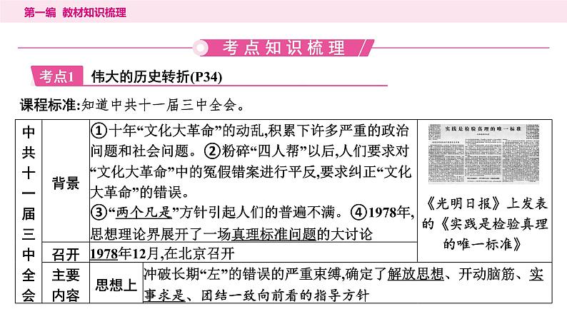 2024年中考历史一轮复习课件：中国现代史3中国特色社会主义道路第4页