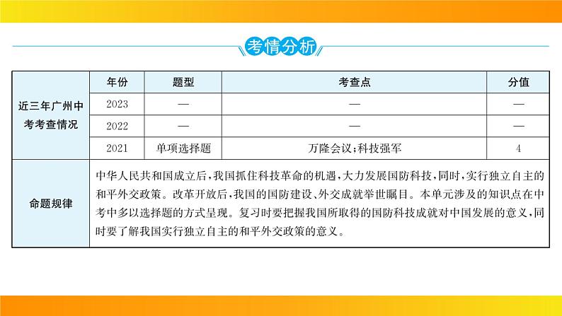 2024年中考历史一轮复习课件：中国现代史5国防建设与外交成就第2页