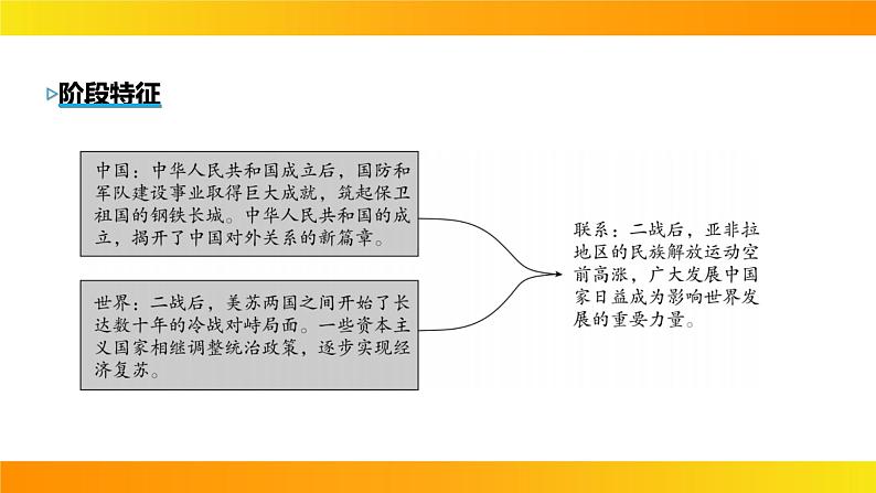 2024年中考历史一轮复习课件：中国现代史5国防建设与外交成就第4页