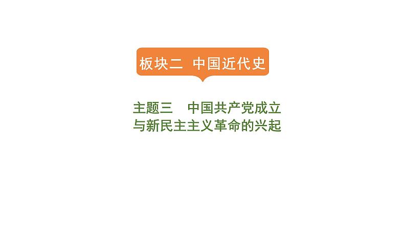 2024年中考历史一轮复习课件：中国近代史3中国共产党成立与新民主主义革命的兴起第1页