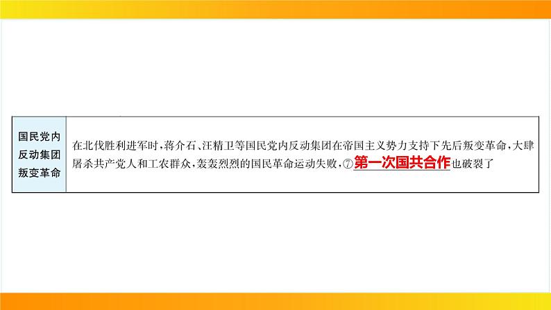 2024年中考历史一轮复习课件：中国近代史5---从国共合作到国共对立07