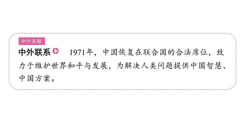 2024年中考历史一轮复习课件 世界现代史4走向和平发展的世界第4页