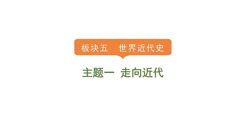 2024年中考历史一轮复习课件 世界近代史1走向近代01