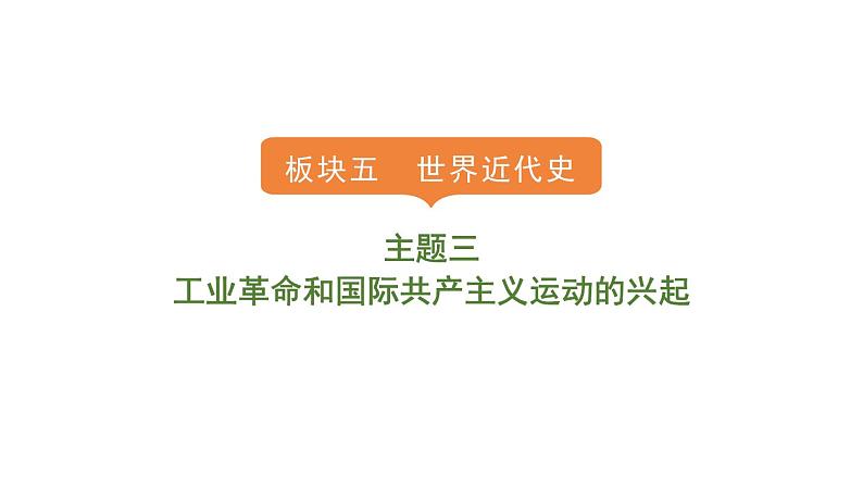 2024年中考历史一轮复习课件 世界近代史3工业革命和国际共产主义运动的兴起01