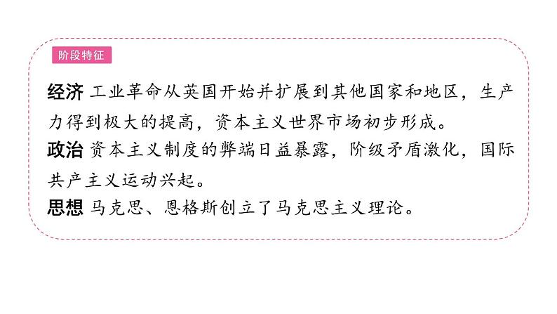 2024年中考历史一轮复习课件 世界近代史3工业革命和国际共产主义运动的兴起03