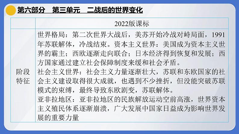 2024年中考历史一轮复习课件---世界现代史3二战后的世界变化第5页