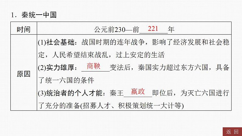 2024年中考历史一轮复习课件---中国古代史3秦汉时期：统一多民族国家的建立和巩固第7页