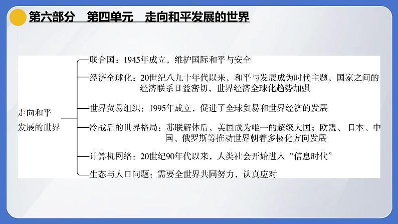 2024年中考历史一轮复习课件--世界现代史4走向和平发展的世界第2页