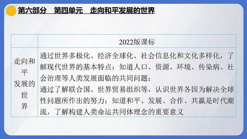 2024年中考历史一轮复习课件--世界现代史4走向和平发展的世界第3页