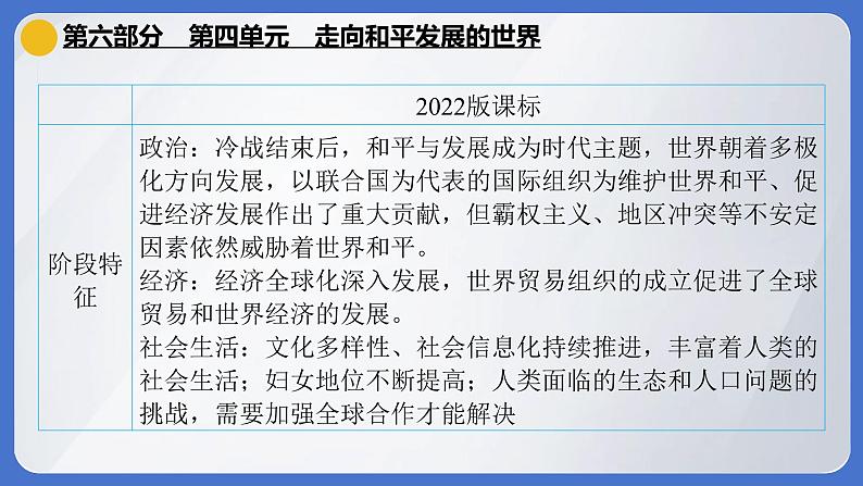 2024年中考历史一轮复习课件--世界现代史4走向和平发展的世界第4页