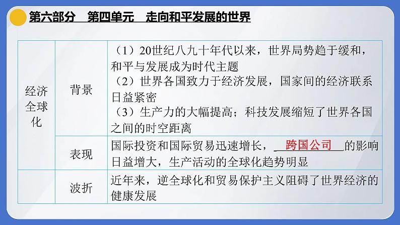 2024年中考历史一轮复习课件--世界现代史4走向和平发展的世界第7页