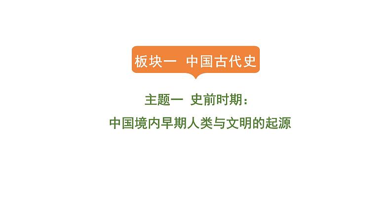 2024年中考历史一轮复习课件--中国古代史1史前时期·中国境内早期人类与文明的起源第1页