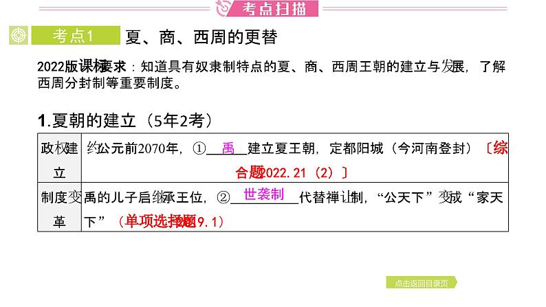 2024年中考历史一轮复习课件--中国古代史2夏商周时期：早期国家与社会变革第4页