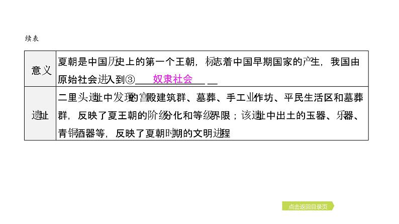 2024年中考历史一轮复习课件--中国古代史2夏商周时期：早期国家与社会变革第5页