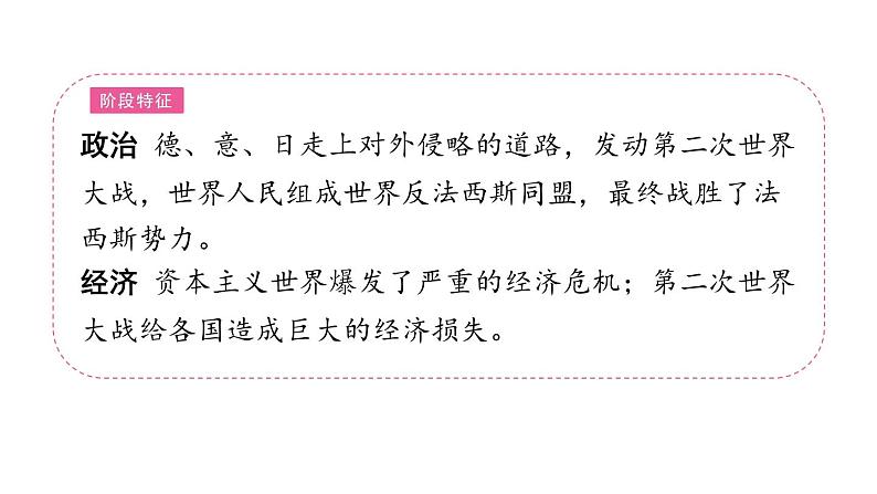 2024年中考历史一轮复习课件——世界现代史2经济大危机和第二次世界大战第3页