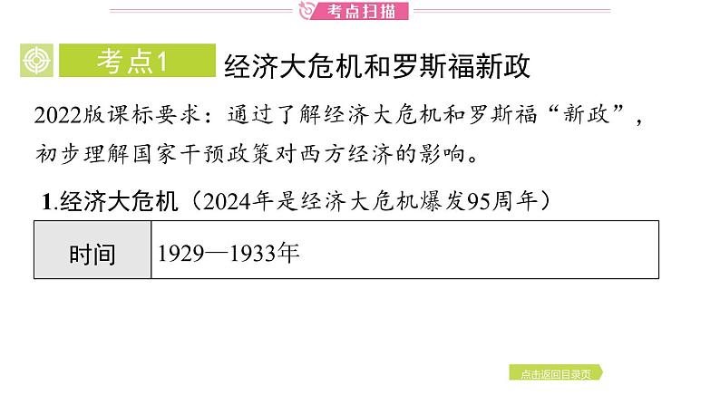 2024年中考历史一轮复习课件——世界现代史2经济大危机和第二次世界大战第6页