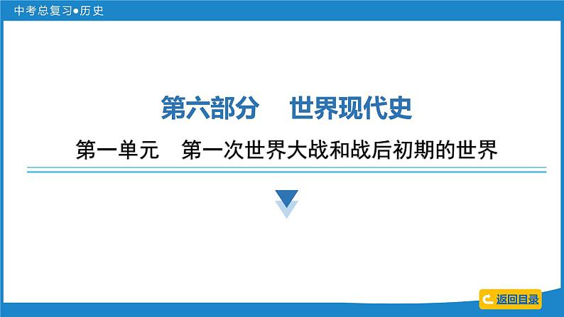 2024年中考历史一轮复习课件：世界现代史 第一单元  第一次世界大战和战后初期的世界课件02