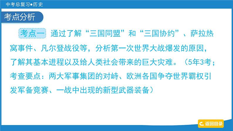 2024年中考历史一轮复习课件：世界现代史 第一单元  第一次世界大战和战后初期的世界课件04