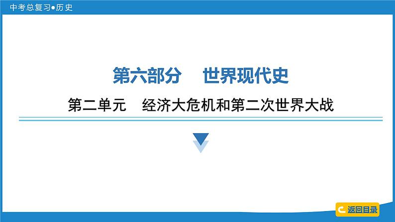 2024年中考历史一轮复习课件：世界现代史 第二单元  经济大危机和第二次世界大战课件第2页