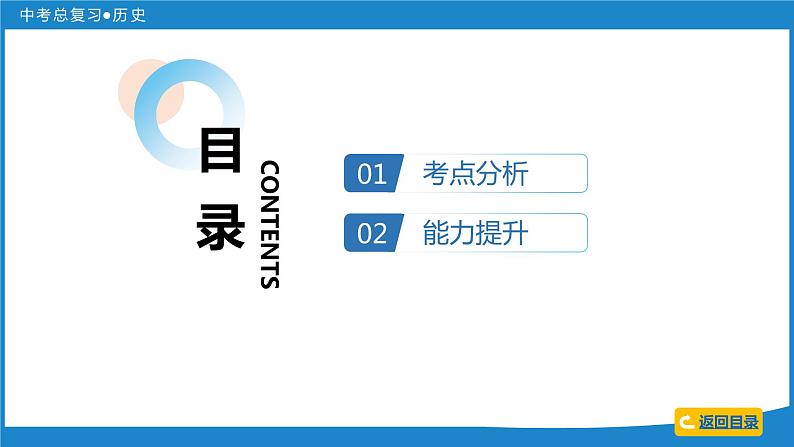 2024年中考历史一轮复习课件：世界现代史 第二单元  经济大危机和第二次世界大战课件第3页