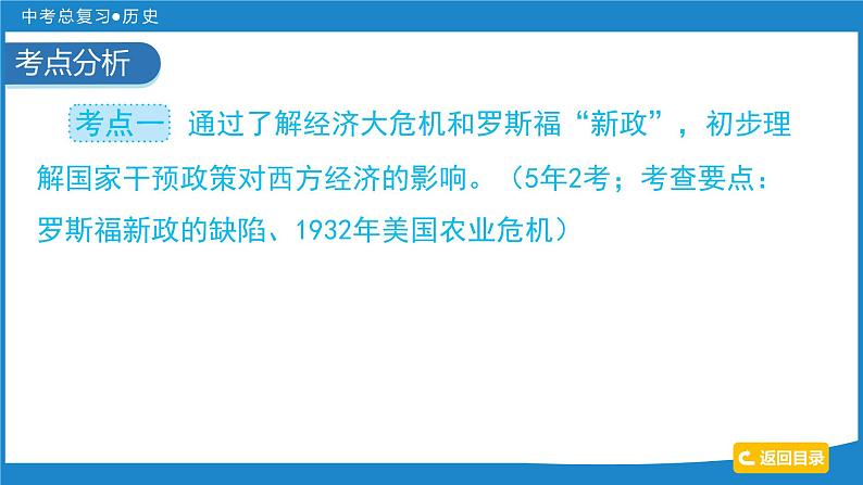 2024年中考历史一轮复习课件：世界现代史 第二单元  经济大危机和第二次世界大战课件第4页
