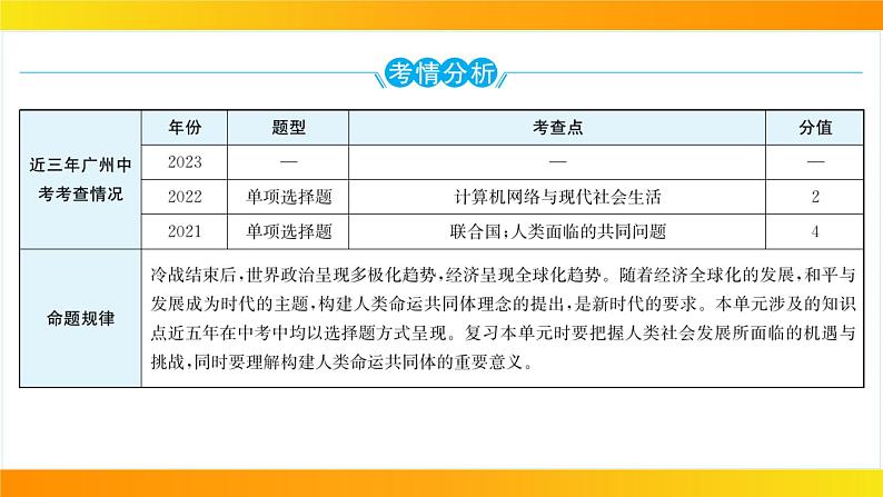 2024年中考历史一轮复习课件：世界现代史4走向和平发展的世界第2页