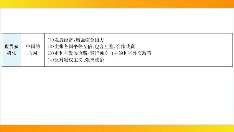 2024年中考历史一轮复习课件：世界现代史4走向和平发展的世界第6页