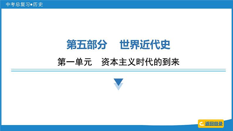 2024年中考历史一轮复习课件：世界近代史 第一单元  资本主义时代的到来课件第2页