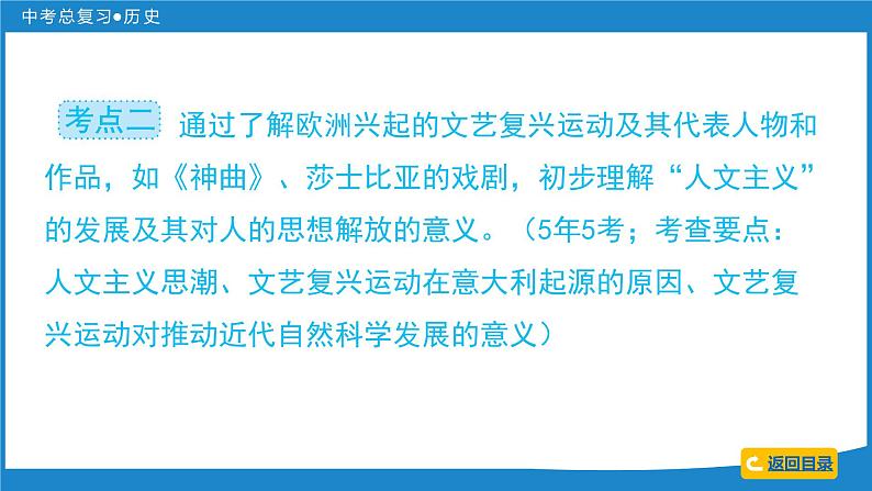 2024年中考历史一轮复习课件：世界近代史 第一单元  资本主义时代的到来课件第8页