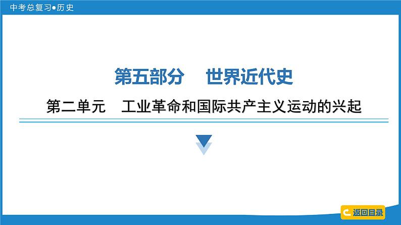 2024年中考历史一轮复习课件：世界近代史 第二单元  工业革命和国际共产主义运动的兴起课件第2页