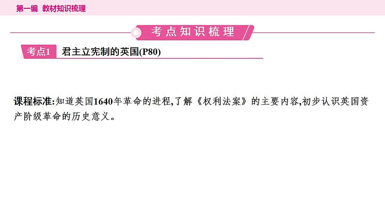 2024年中考历史一轮复习课件：世界近代史2资本主义制度的初步确立第4页