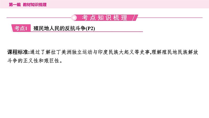 2024年中考历史一轮复习课件：世界近代史4殖民地人民的反抗与资本主义制度的扩展第4页