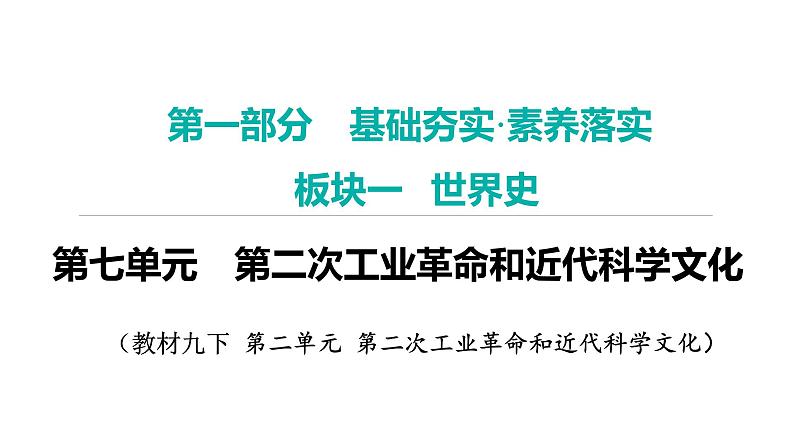 2024年中考历史一轮复习课件：世界近代史5 第二次工业革命和近代科学文化第1页