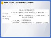 2024年中考历史一轮复习课件：世界近代史第三单元 工业革命和国际共产主义运动的兴起