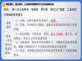 2024年中考历史一轮复习课件：世界近代史第三单元 工业革命和国际共产主义运动的兴起