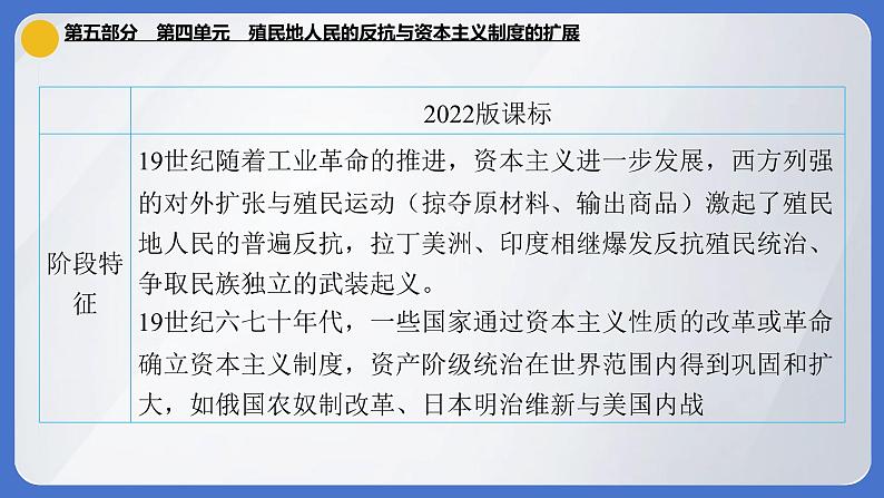 2024年中考历史一轮复习课件：世界近代史第四单元 殖民地人民的反抗与资本主义制度的扩展第4页