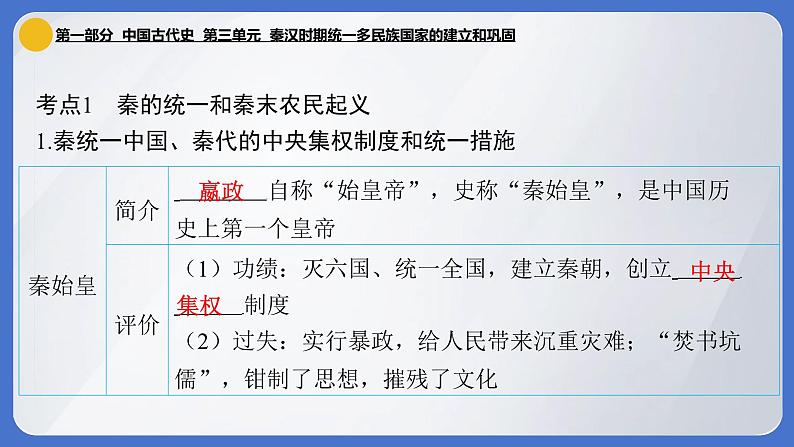 2024年中考历史一轮复习课件：中国古代史3 秦汉时期·统一多民族国家的建立和巩固06