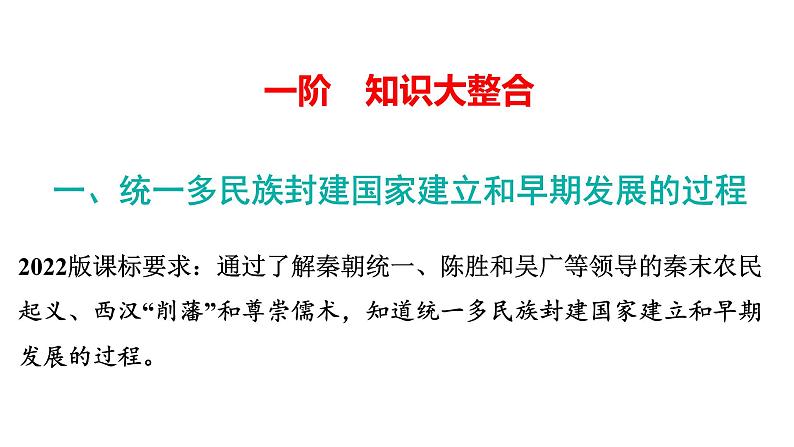 2024年中考历史一轮复习课件：中国古代史3秦汉时期：统一多民族国家的建立和巩固第4页