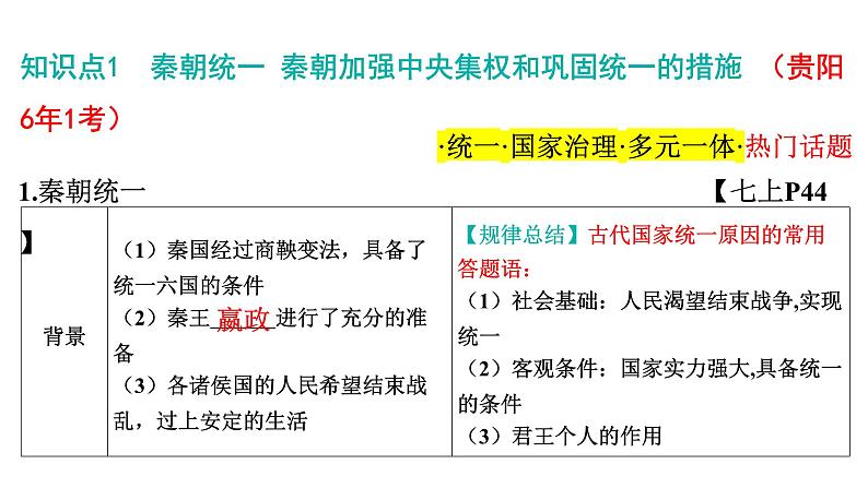 2024年中考历史一轮复习课件：中国古代史3秦汉时期：统一多民族国家的建立和巩固第5页