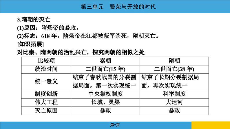 2024年中考历史一轮复习课件：中国古代史3繁荣与开放的时代04