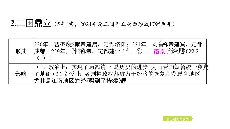 2024年中考历史一轮复习课件：中国古代史4三国两晋南北朝时期：政权分立与民族交融06