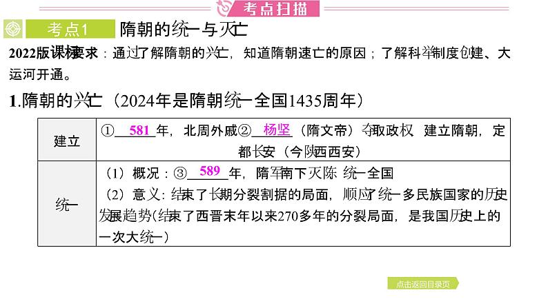 2024年中考历史一轮复习课件：中国古代史5隋唐时期：繁荣与开放的时代04