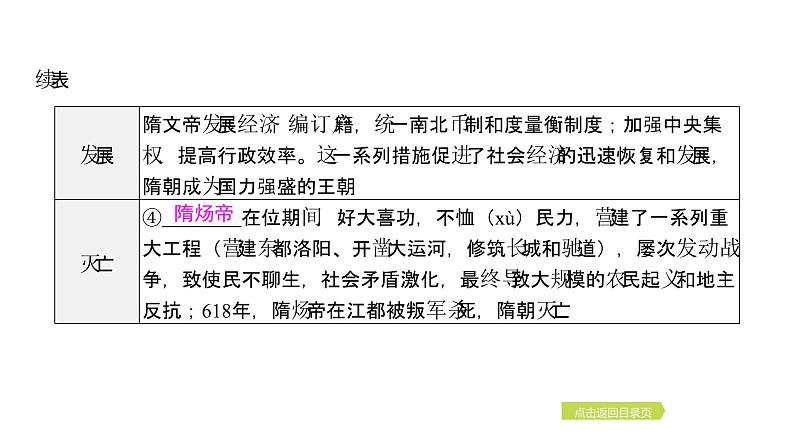 2024年中考历史一轮复习课件：中国古代史5隋唐时期：繁荣与开放的时代05