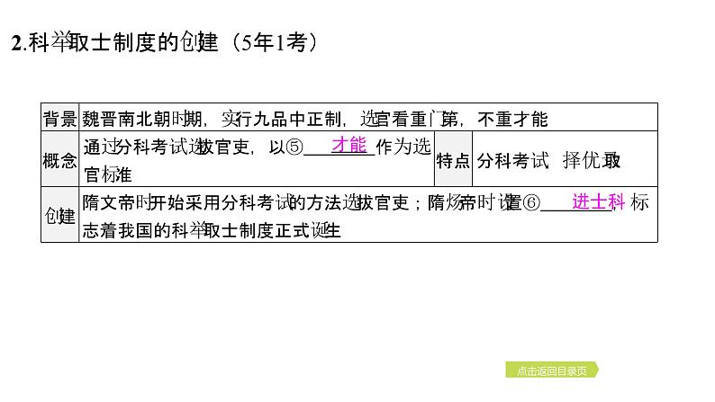 2024年中考历史一轮复习课件：中国古代史5隋唐时期：繁荣与开放的时代06