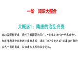 2024年中考历史一轮复习课件：中国古代史5隋唐时期：繁荣与开放的时代
